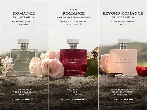 how to spot fake ralph lauren romance perfume|ralph lauren romance perfume model.